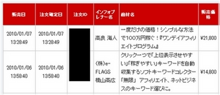 最近の報酬.jpg